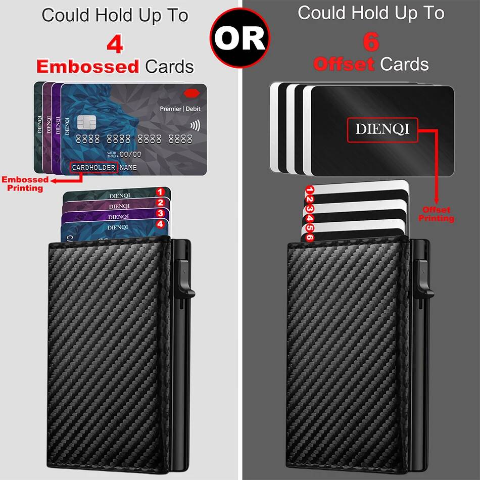 OUIO – porte-cartes de crédit  - Card Holder Slim Case avis et prix