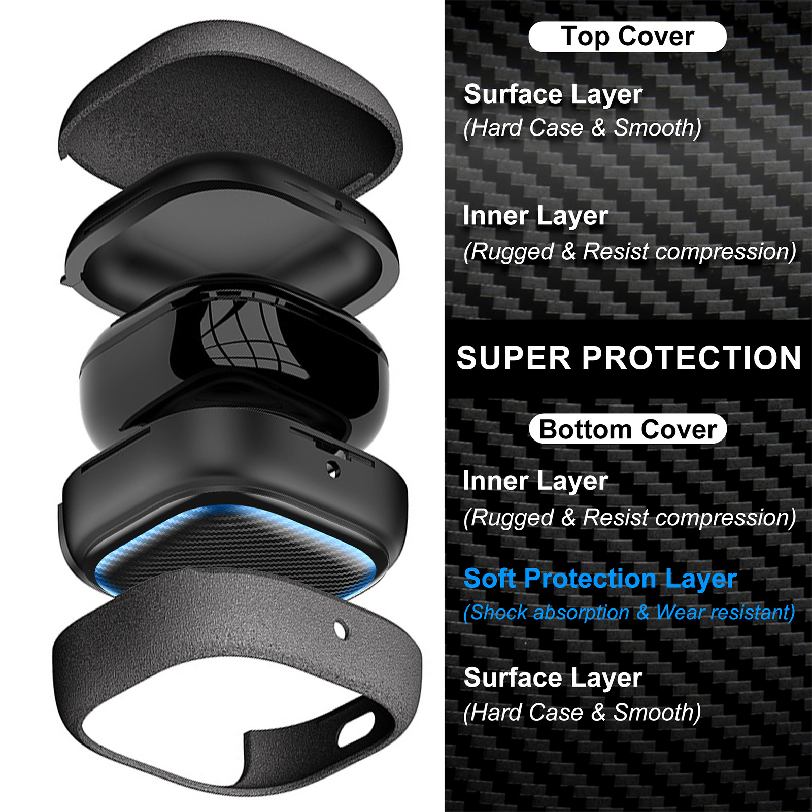 Pour Samsung Galaxy Buds FE, B - Phone Cases Vogue avis et prix